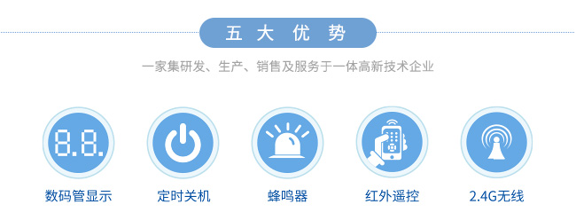 RD系列離線(xiàn)配置器_特性